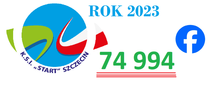 Zasięg facebooka 74 994